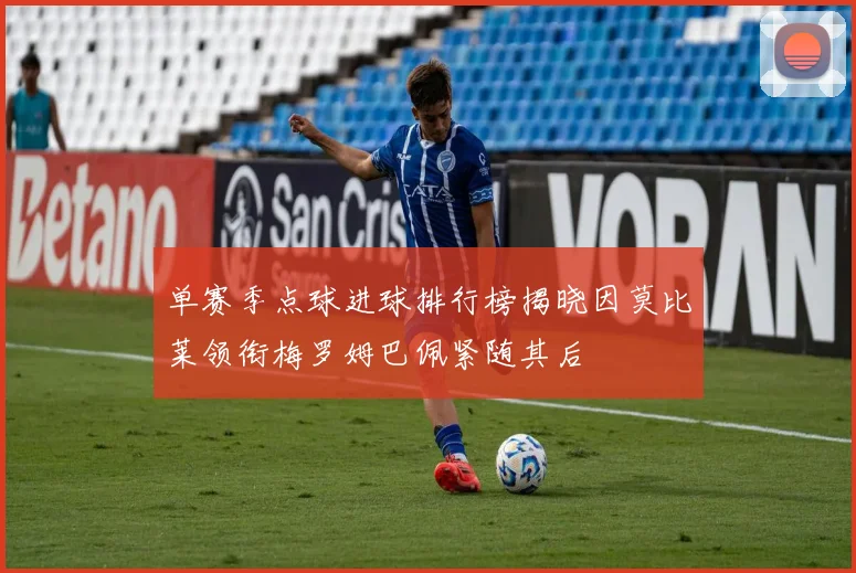 单赛季点球进球排行榜揭晓因莫比莱领衔梅罗姆巴佩紧随其后